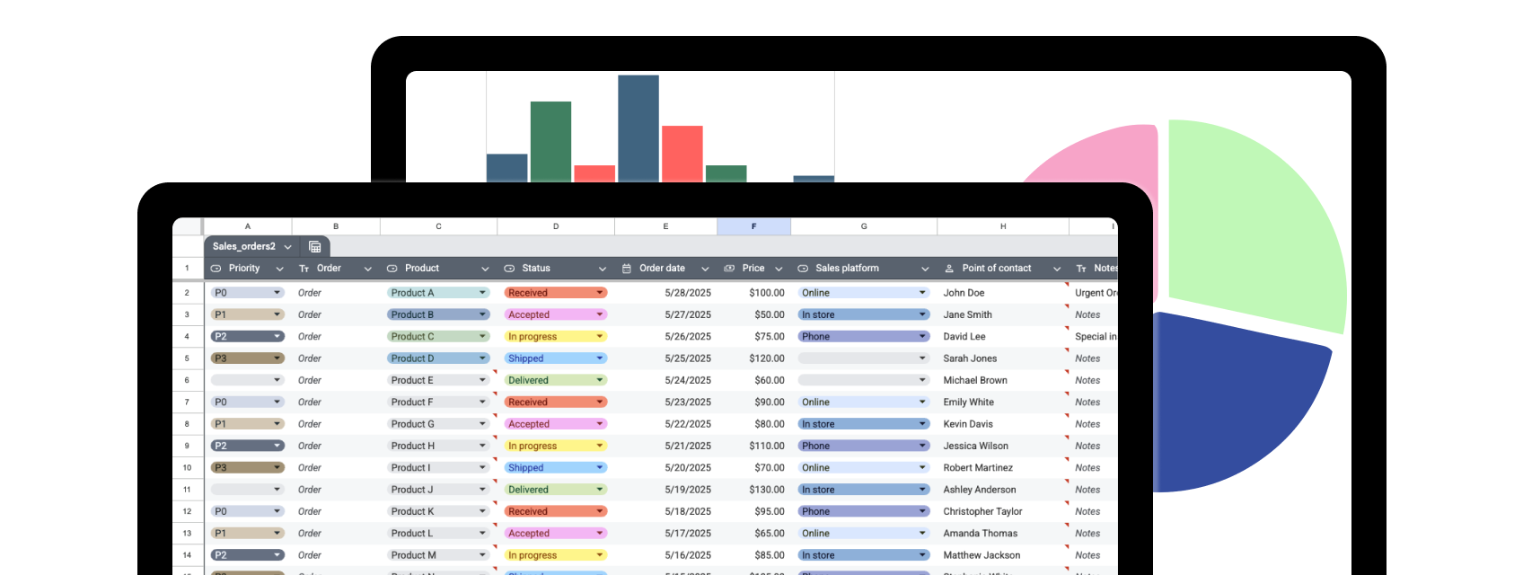 Small Business Digital Transformation